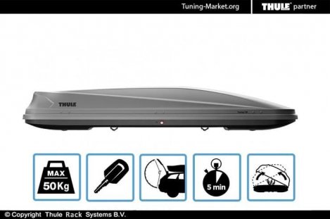 Бокс на крышу Thule Touring Sport 600 титан серый (190x63x36 см)
