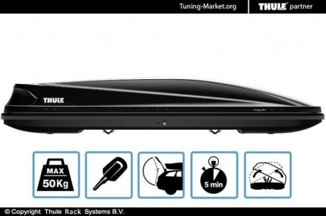 Бокс на крышу Thule Touring Alpine 700 глянцевый черный (232x70x42 см)