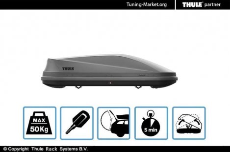 Бокс на крышу Thule Touring M 200 Серый титан (175x82x45 см)