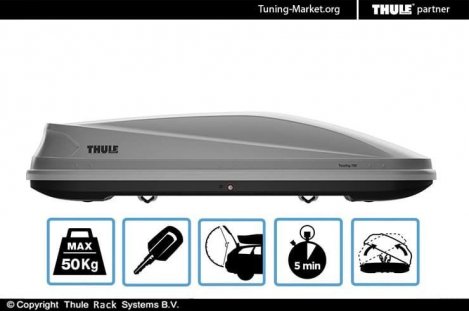 Бокс на крышу Thule Touring L 780 титан серый (196х78х43 см)