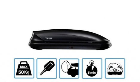 Бокс на крышу Thule Pacific 200 черный (175x82x45 см)