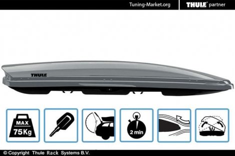 Бокс на крышу Thule Dynamic L 900 глянцевый титан (235x94x35 см)