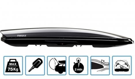 Бокс на крышу Thule Dynamic L 900 глянцевый черный (235x94x35 см)