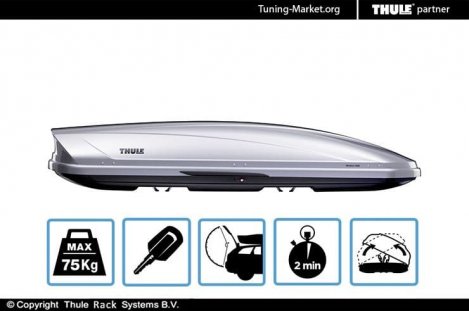 Бокс на крышу Thule Motion Sport 600 глянцевый серебристый (190x67x42 см)