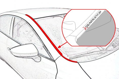 Водосток лобового стекла для Nissan X-Trail (2011-2014)