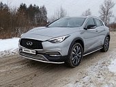 Пороги стальная труба для Infiniti QX30 (2016-н.в.)