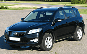 Рейлинги на крышу АПС для Toyota RAV 4 (2006-2013) черные