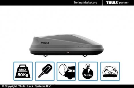 Бокс на крышу Thule Touring S 100 титан (139x90x40 см)