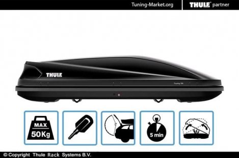 Бокс на крышу Thule Touring L 780 глянцевый черный (196х78х43 см)