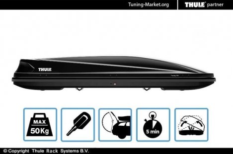 Бокс на крышу Thule Touring Sport 600 глянцевый черный (190x63x39 см)
